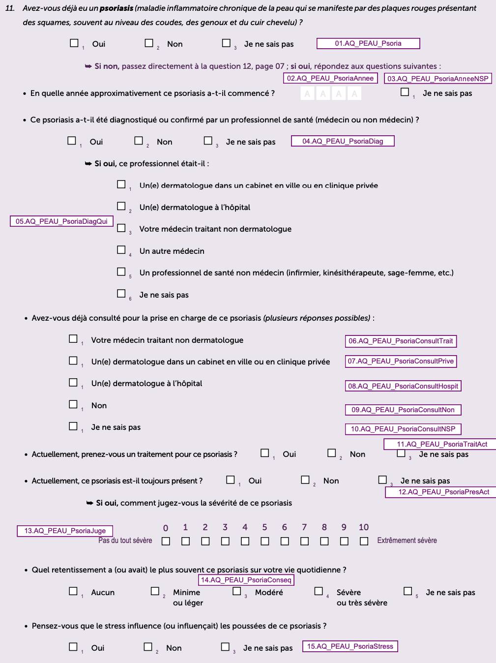 S- Question Psoria_Peau